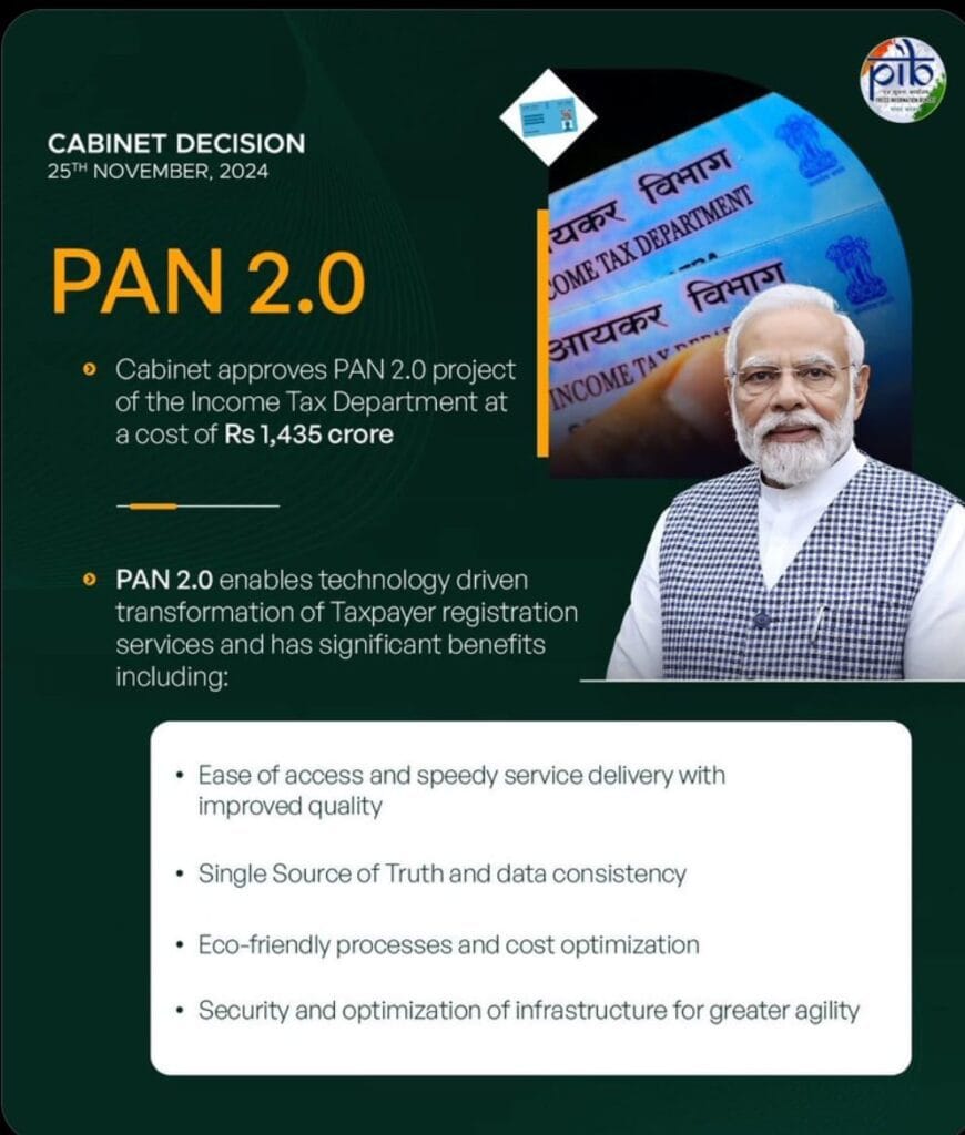 क्या है PAN 2.O 2024