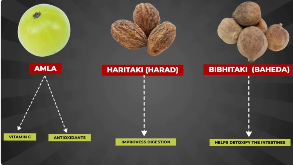 Constipation और पेट की समस्याओं के लिए 100% नेचुरल घरेलू उपाय