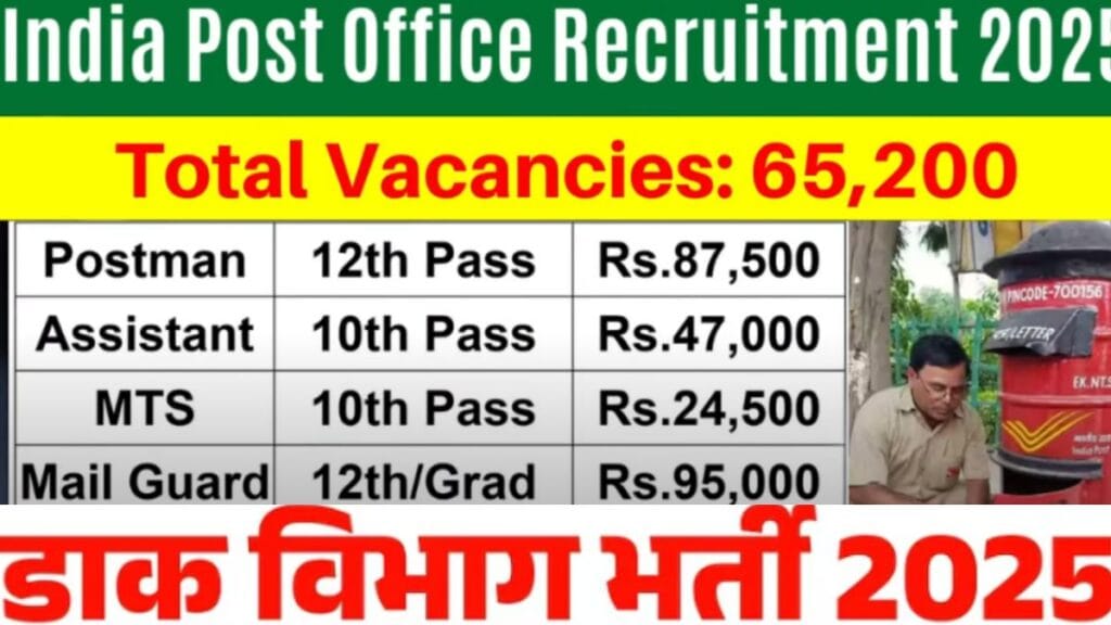 Exciting Opportunities Await: Post Office GDS Recruitment 2025