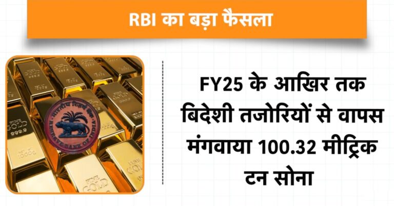RBI Gold Reserve India 2025: RBI ने 100 टन सोना भारत वापस मंगवाया
